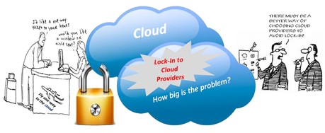 Cloud Computing Lock-In