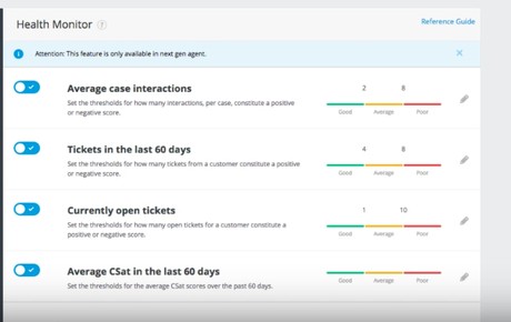 Desk.com Customer Health Monitor